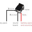 Load image into Gallery viewer, High Amp (6A) 1.3mm Recharge Port
