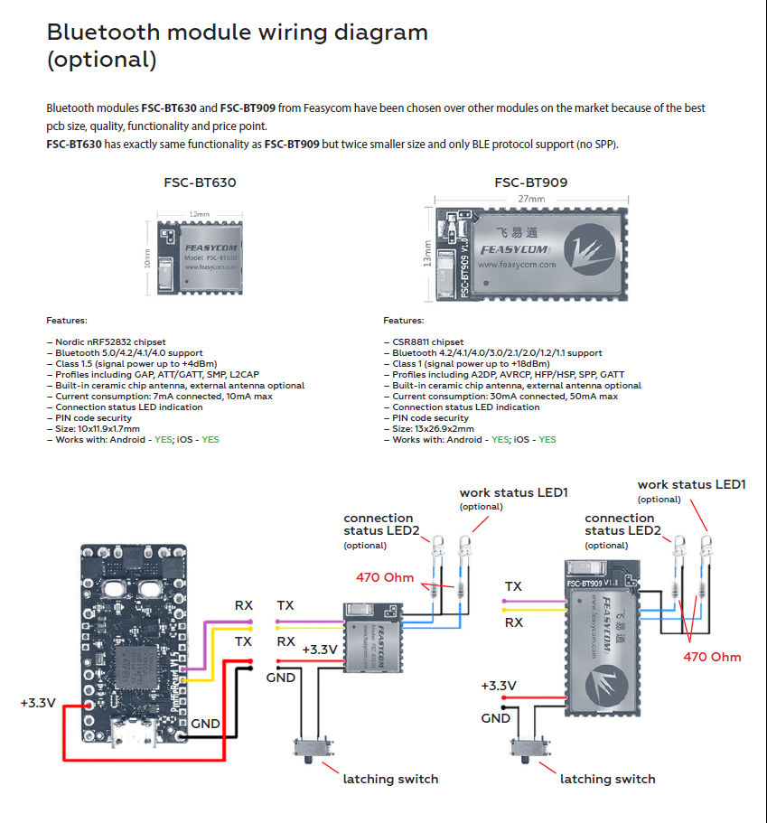 BTMODULE1_1200x1200.png?v=