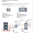 Load image into Gallery viewer, FSC-BT909 Bluetooth Module