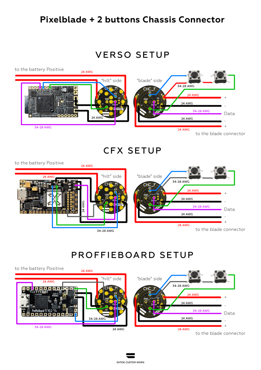 Rotary NeoPixel & 2 Button PCB Connector Set – The Saber Armory