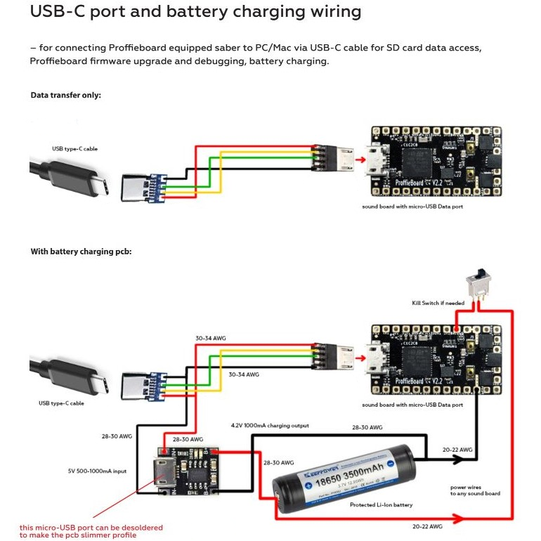 Charging Pin Module USB Type C Port and Lithium Ion Battery Charging Kit – The Saber Armory